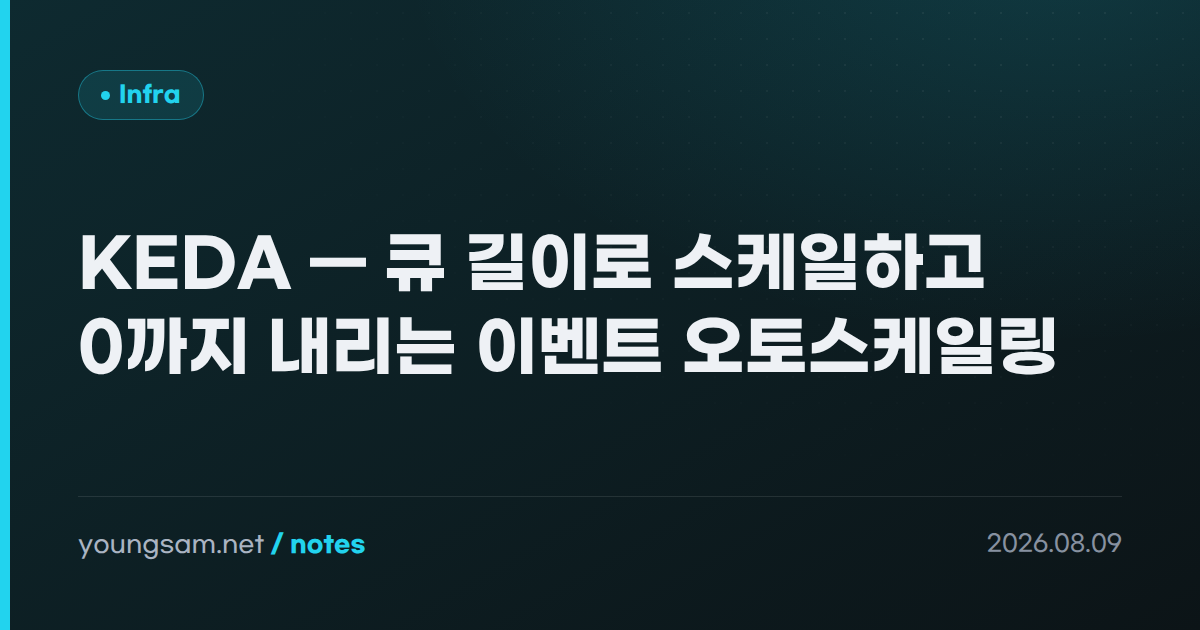 KEDA — 큐 길이로 스케일하고 0까지 내리는 이벤트 오토스케일링