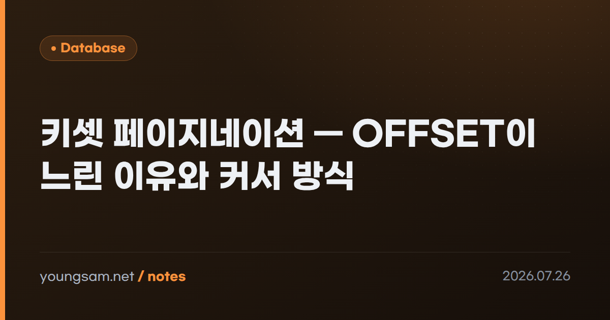 키셋 페이지네이션 — OFFSET이 느린 이유와 커서 방식
