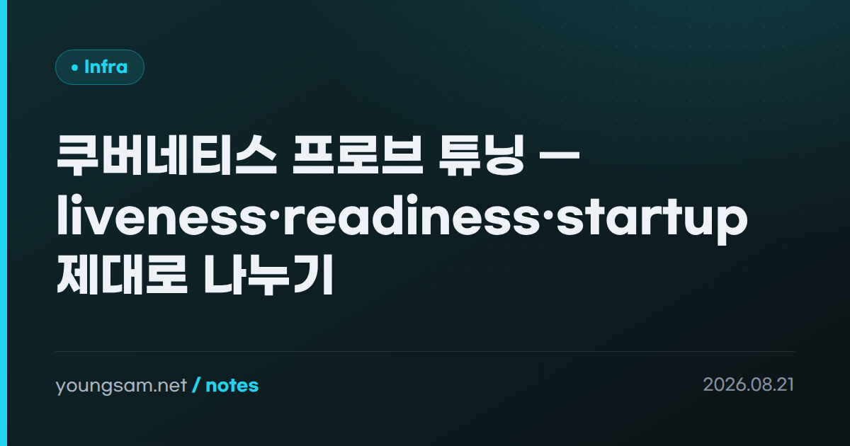 쿠버네티스 프로브 튜닝 — liveness·readiness·startup 제대로 나누기
