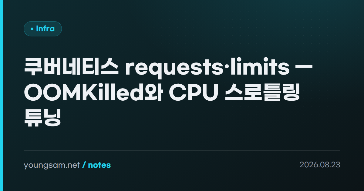쿠버네티스 requests·limits — OOMKilled와 CPU 스로틀링 튜닝