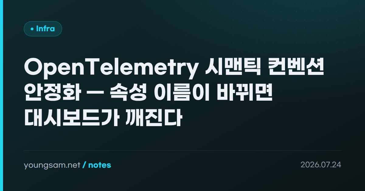 OpenTelemetry 시맨틱 컨벤션 안정화 — 속성 이름이 바뀌면 대시보드가 깨진다