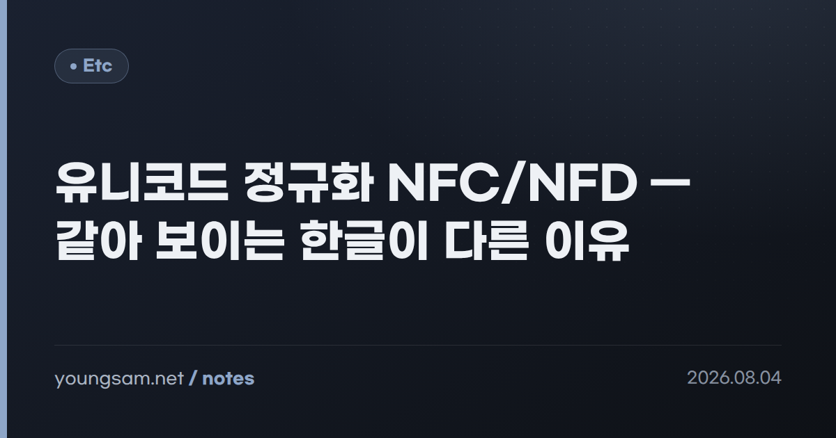 유니코드 정규화 NFC/NFD — 같아 보이는 한글이 다른 이유