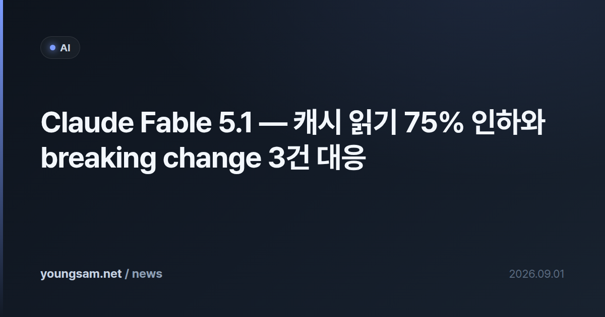 Claude Fable 5.1 — 캐시 읽기 75% 인하와 breaking change 3건 대응