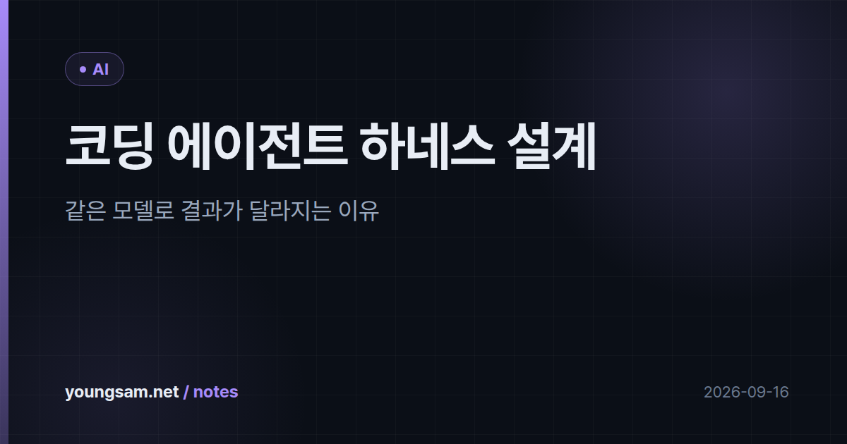 코딩 에이전트 하네스 설계 — 같은 모델로 결과가 달라지는 이유