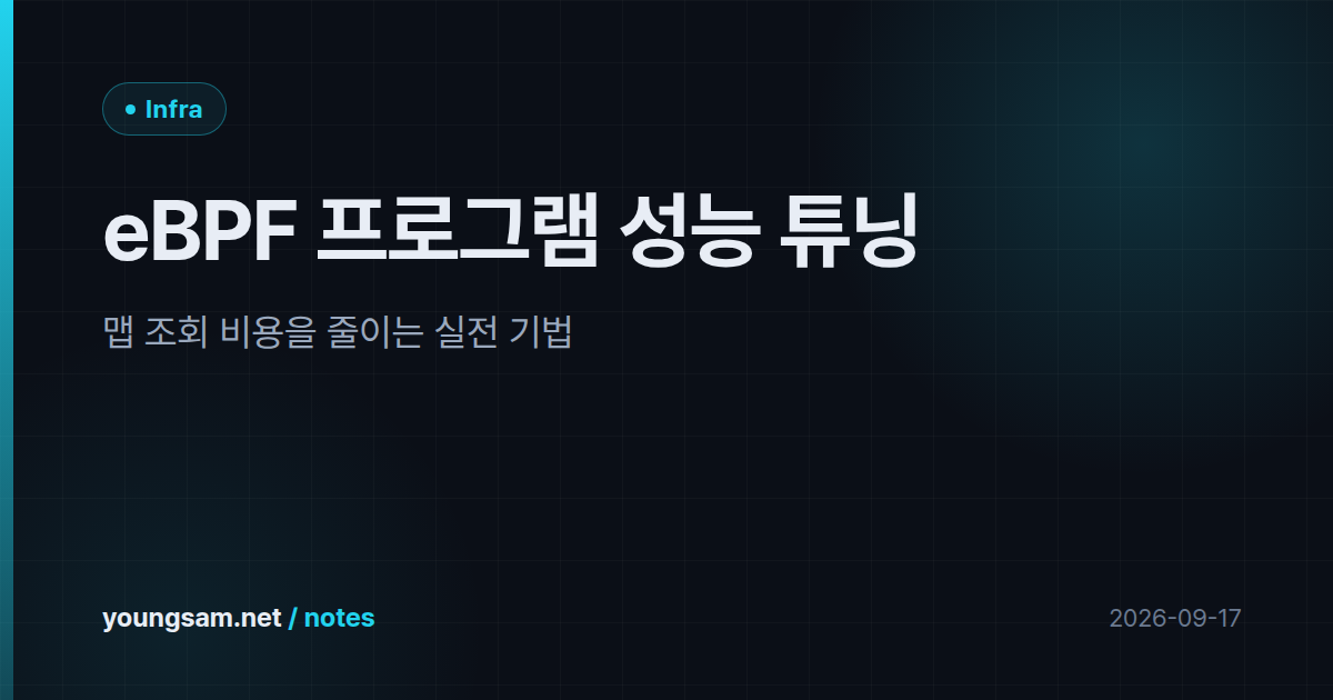 eBPF 프로그램 성능 튜닝 — 맵 조회 비용을 줄이는 실전 기법