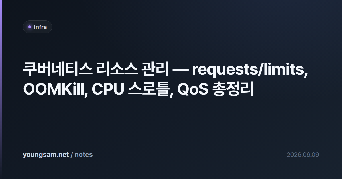쿠버네티스 리소스 관리 — requests/limits, OOMKill, CPU 스로틀, QoS 총정리