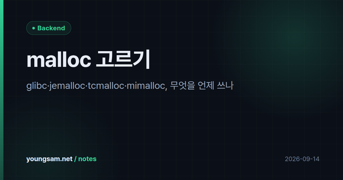 malloc 고르기 — glibc·jemalloc·tcmalloc·mimalloc, 무엇을 언제 쓰나