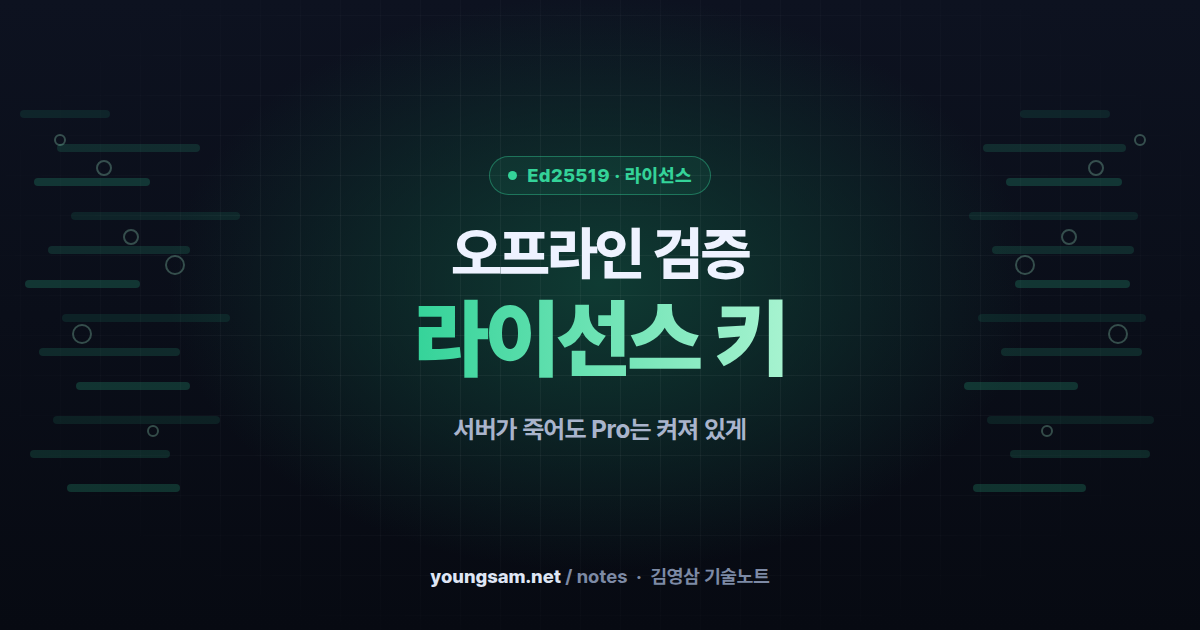 오프라인에서도 검증되는 라이선스 키 — Ed25519 서명으로 설계한 LinkOn Pro