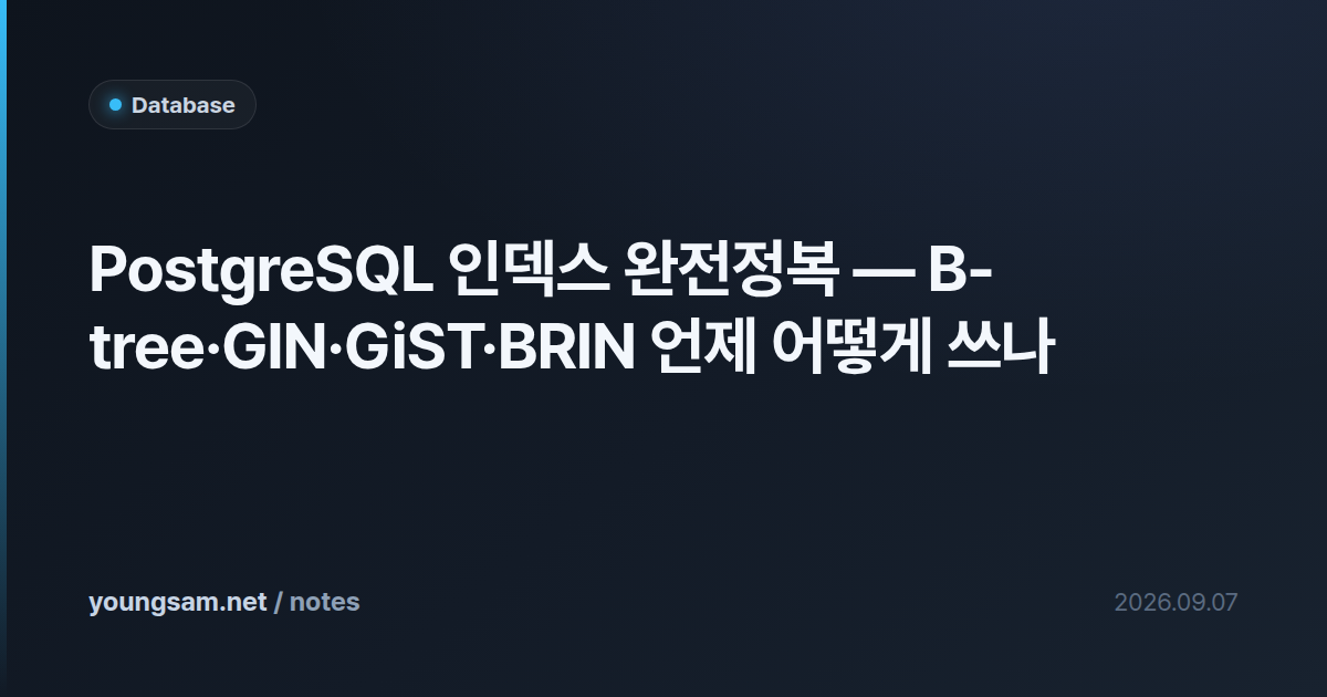 PostgreSQL 인덱스 완전정복 — B-tree·GIN·GiST·BRIN 언제 어떻게 쓰나