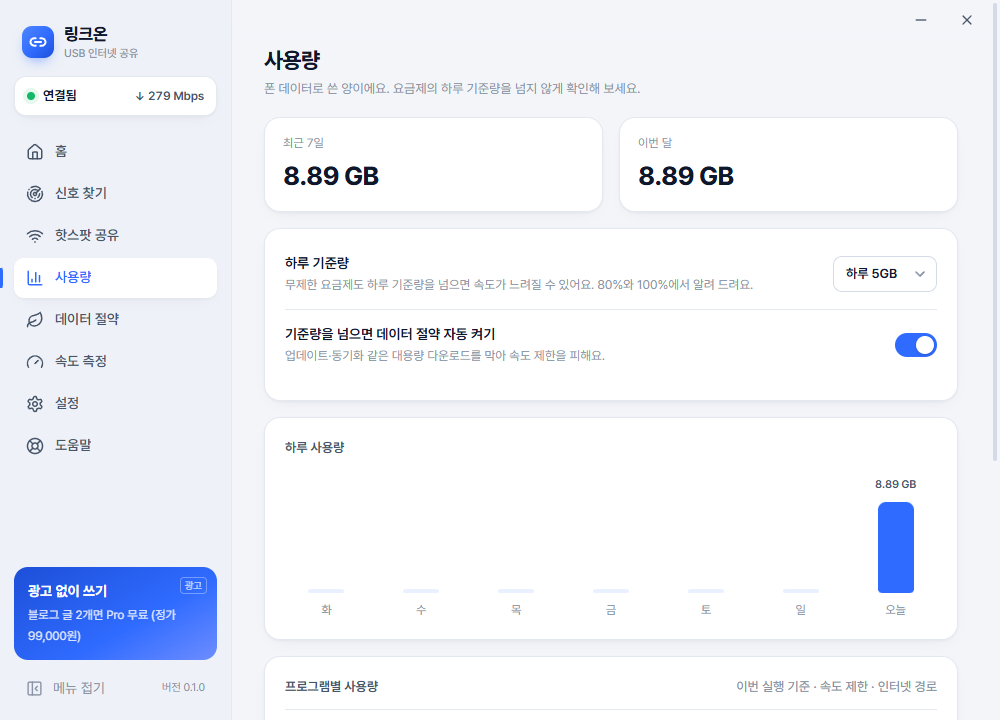 LinkOn usage screen — usage by period and per-app control