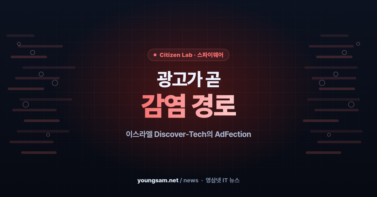 광고 노출만으로 스파이웨어 감염 — 시티즌랩, 이스라엘 광고사 Discover-Tech 폭로