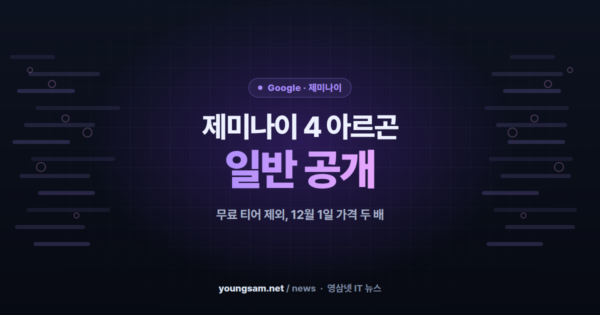 구글 제미나이 4 아르곤 일반 공개 — 무료 티어는 제외, 12월 1일부터 API 가격 두 배