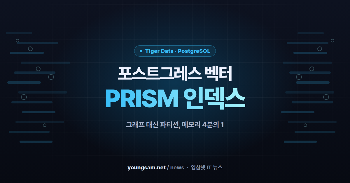 타이거데이터 pg_vectorsearch 공개 — HNSW 대신 파티션 인덱스, 1억 벡터를 128GB에서