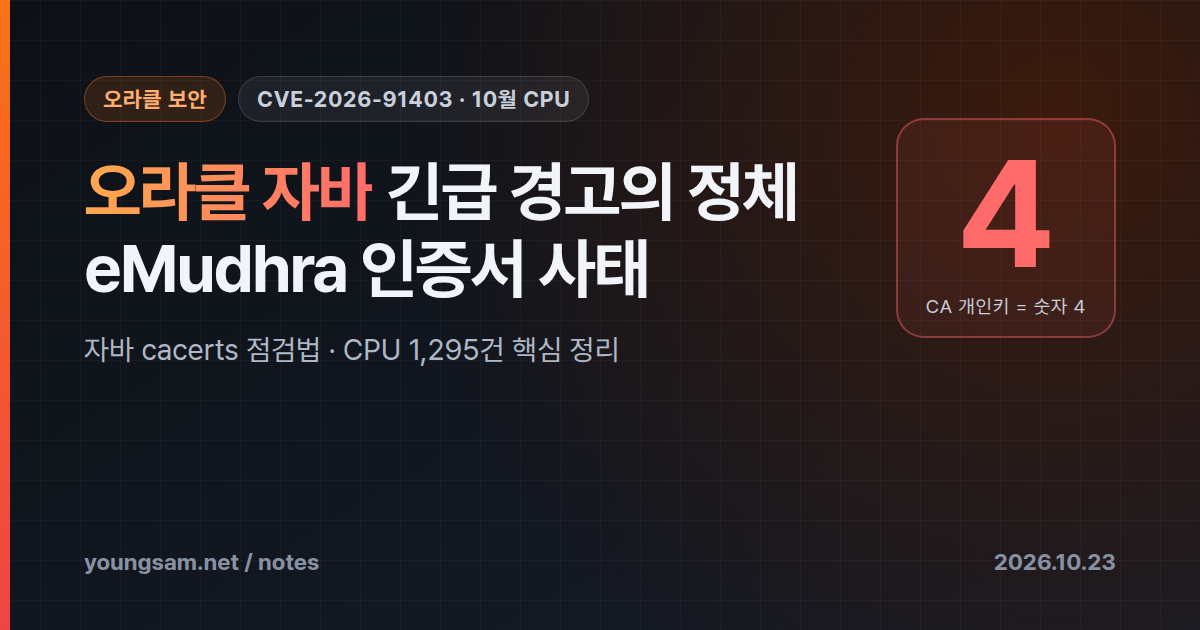오라클 자바 긴급 경고(CVE-2026-91403)의 정체: 인증기관 개인키가 "4"였다, eMudhra 사태와 10월 오라클 CPU 1,295건 정리