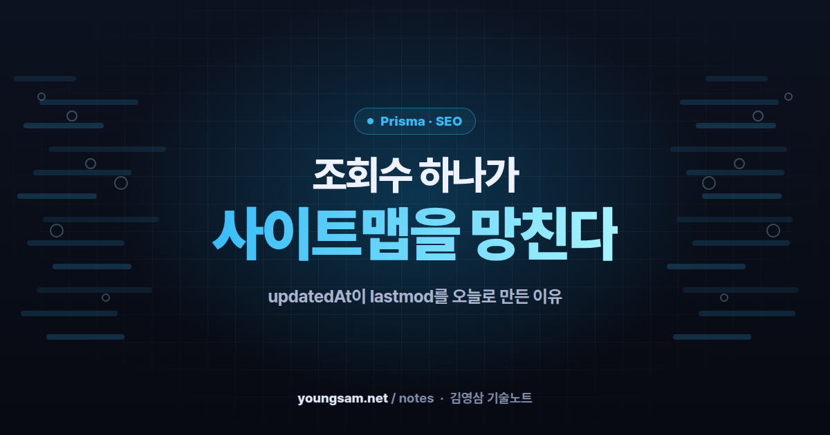 조회수 하나가 사이트맵을 망친다 — Prisma updatedAt과 lastmod 오염
