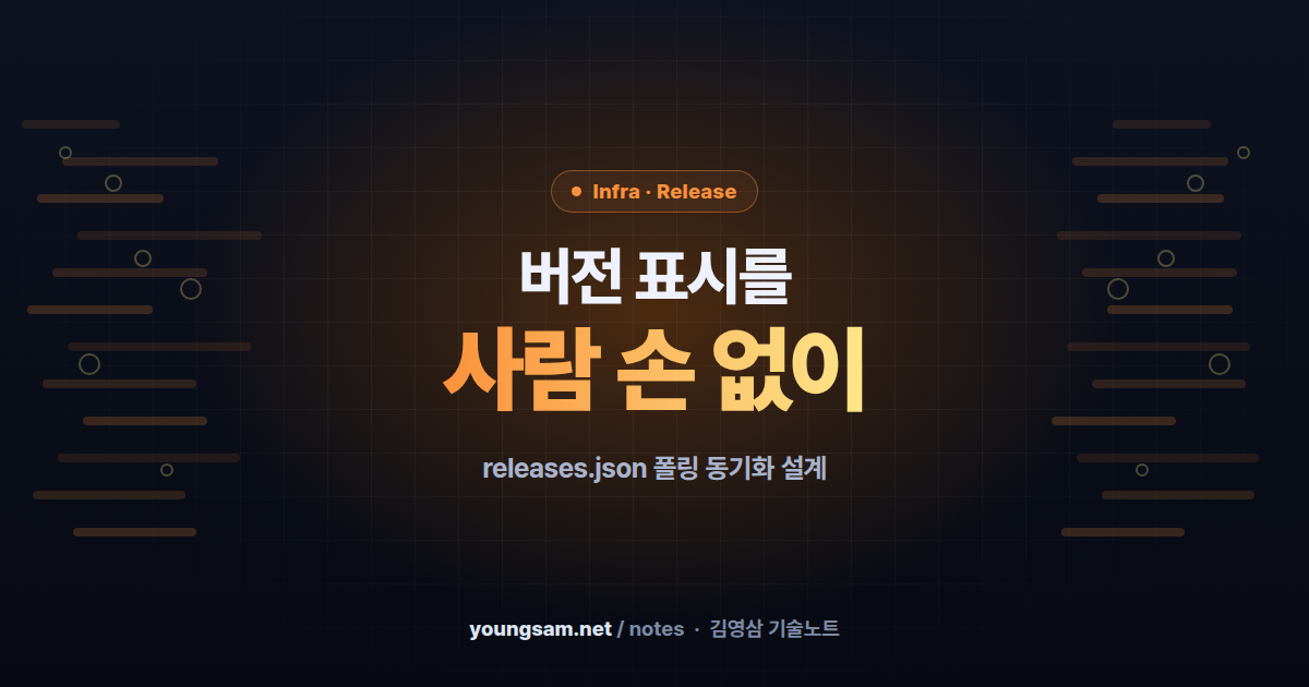 releases.json으로 외부 배포 프로그램 버전 자동 동기화 — 매니페스트 설계와 스크립트